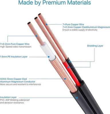 Cabo de vídeo e alimentação 4 X 100 pés para câmera de segurança Night Owl HD CCTV cabo de fio - Imagem 1 de 4