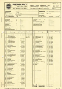 Datenblatt Einstelldaten Solex 30 PICT-3 Vergaser - VW Käfer 1200 - 111129025E - Picture 1 of 2