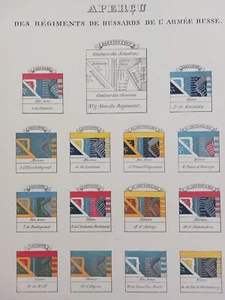 RUSSIE GRAVURE MILITARIA GOUACHE REGIMENTS DE HUSSARDS DE L'ARMEE RUSSE - Foto 1 di 2