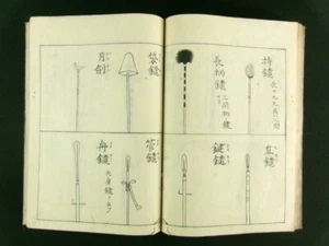 SAMURAI BATTLE-GEAR Japanese Manuscript Book Hand Drawing Armor Weapon Edo b690 - Picture 1 of 22
