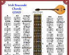 IRISH BOUZOUKI CHORDS CHARTR - GDAD - 60 CHORDS