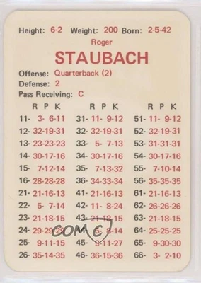 1970 APBA Football 1969 Season Roger Staubach HOF - Image 1 of 2