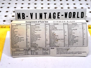 Mercedes 2000 R129 SL500 under hood fuse designation US OEM 1 Sheet,A1295452200 - Picture 1 of 18