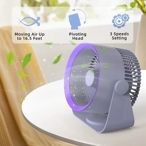New Portable Turbo Fan Air Circulation Cooling Fan Desk Fan Wall Mounted Fan Cam - Picture 1 of 22