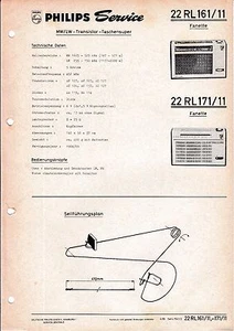 Service Manuel D'Instructions pour Philips 22 Rl 161,22 Rl 171, Fanette - Picture 1 of 1