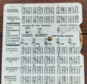 Rare Vintage Collectable USSR Soviet Chord Fingering Guide For Six-String Guitar - Imagen 1 de 7