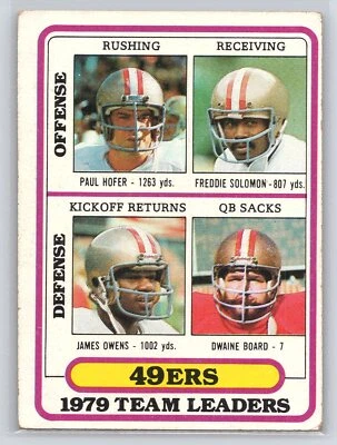 1980 Topps #526 49ers Team Leaders - Paul Hofer RC - Image 1 of 2