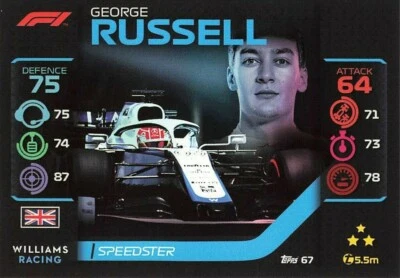 2020 Topps F1 Turbo Attax Speedster George Russell #67 Rookie - Image 1 of 4