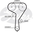 Genuine GATES PowerGrip Timing Belt for Vauxhall Zafira 1.6 (01/2008-04/2015)