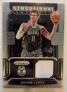 Muestras sensacionales Prizm Brook Lopez 2021-22 #SW-BLP juego usado parche bucks - Imagen 1 de 1