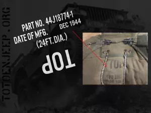 POCHOIR STENCIL MARQUAGE HOUSSE PARACHUTE VENTRAL AIRBORNE jeep willys dodge US - Imagen 1 de 1