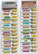 1977 Topps team picture cards - choose the ones you need            (BTC-00-77)