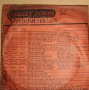 VINTAGE VALLEY-FORGE SPEEDOMETER CABLE NOS #5344 - Imagen 1 de 4