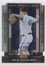 2008 Donruss Elite Extra Edition Aspirations Die-Cuts /150 Kyle Nicholson #194