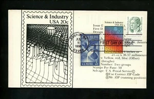 Ranto Cachet US FDC #2940 on 2031 combo w/ 1090 Science & Industry Hamilton 1995 - Picture 1 of 2
