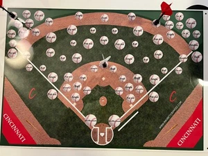 Magnetic Boardz Cincinnati Baseball magnetische Darts hängbares Spiel - Bild 1 von 1