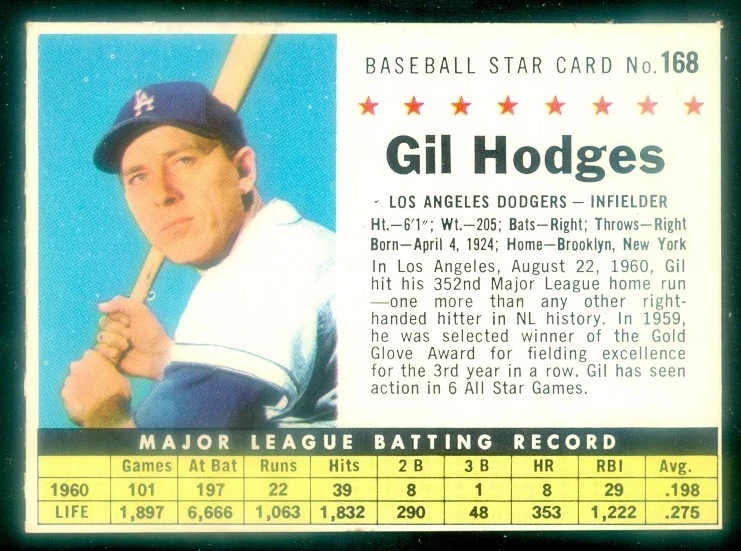 1961 POST #168 GIL HODGES COMPANY EXCELENTE ESTADO - Imagem 1 de 1