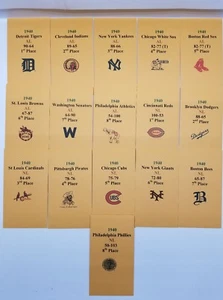 1940 APBA Baseball Printed Storage Envelopes with Stats and Team Logo - Bild 1 von 3