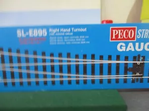PECO GAUGE 1 RIGHT HAND ELECTROFROG POINT CAT.NO.SL-E895 - Picture 1 of 1