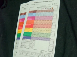 2009 Monopoly Championship Edition Score Pad Scorepad (15 Sheets) - Picture 1 of 2