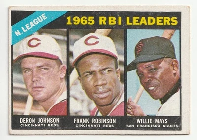 1966 Topps - NL RBI Leaders #219 Frank Robinson Willie Mays de colección años 60 2 HOF Foto 1 de 2