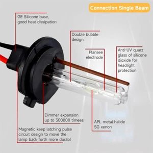 Universal 6000k/8000k HID Xenon Light Bulb Replacement Kit H1 H3 H7 H11 9005 - Picture 1 of 3