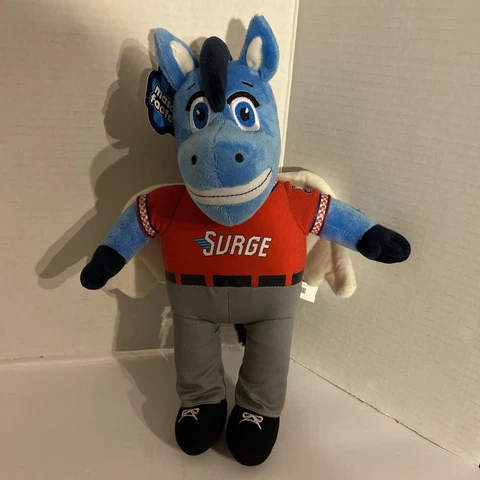 Wichita Wind Surge Baseball Plush Mascot 13” NWT Cover