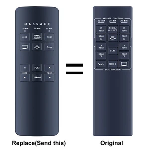 Mando a distancia de repuesto para camas ajustables Ergomotion Softide 5100/8100 - Imagen 1 de 8