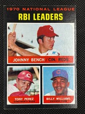 Vintage Baseball Super Stars "Pick a Card" (Aaron through Bunning)