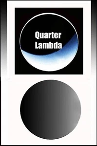 Filtro polarizzatore lineare per microscopio COMBO 60mm e una piastra onda lambda 1/4. - Foto 1 di 3