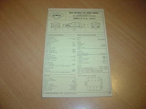 Fiche technique l'Expert automobile Renault 25 V6 de 1984 - Imagen 1 de 1
