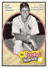 2005 UPPER DECK HEROES (#74) - STAN MUSIAL