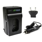 Wasabi Power Battery Charger for Panasonic DMW-BLJ31