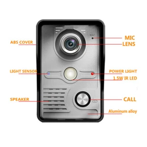 Wired Video Doorbell Intercom Camera IR Night Doorphone Access Contro Fit - Picture 1 of 21