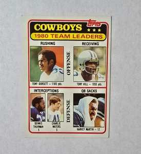 (ARTIKEL D276) COWBOYS TEAMLEITER / CHECKLISTE - 1981 TOPPS #376 - Bild 1 von 2