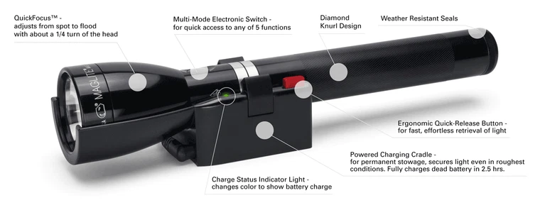 Linterna recargable LED europea Maglite ML150LR 1082 lúmenes ML150LR-4019F - Imagen 1 de 1
