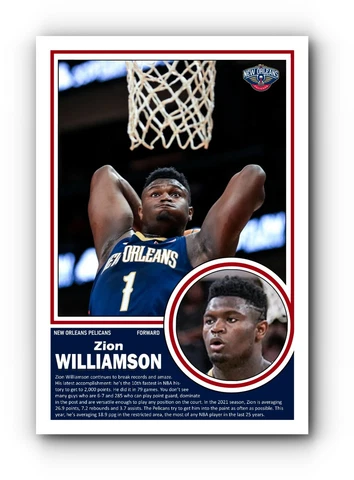 ZION WILLIAMSON CONTINUES TO DOMINATE 13”x19” COMMEMORATIVE POSTER Cover