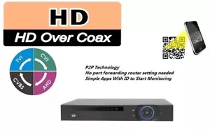 Dahua HCVR5016H1-S3 16ch tribrid DVR, HDCVI + analog + IP, 1080P, 1 HDD ports - Picture 1 of 5