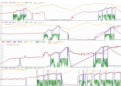 CPU Socket Replacement Service LGA1151 LGA1200 LGA1718 AM5 - Image 1 of 4