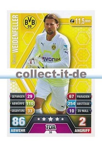 Match Attax 14/15 - 56 - Roman Weidenfeller
