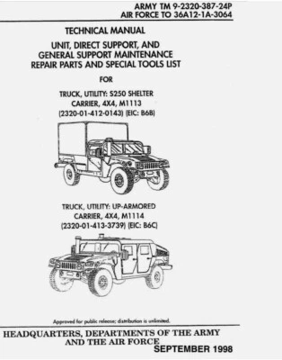 HMMWV HAND THROTTLE CONTROL 12469028 Button Lock Push Pull Cable 31” HUMMER H1PP - Image 1 of 4