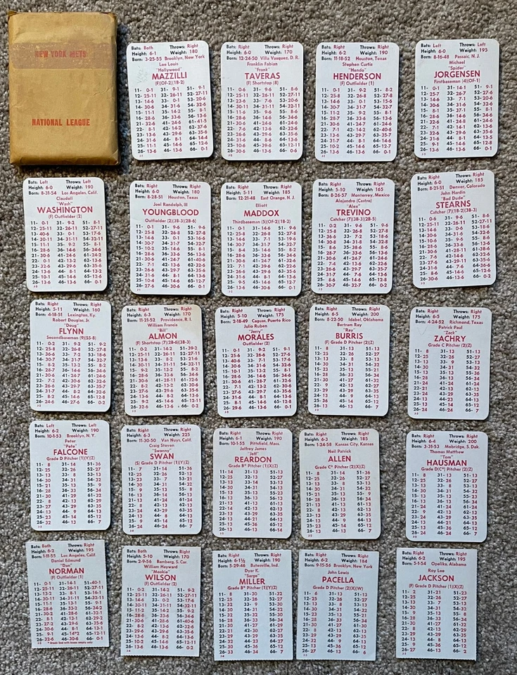 1980 APBA Baseball New York Mets Team Set - Incomplete - Image 1 of 1