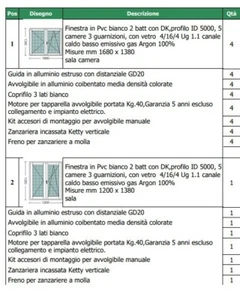 serramenti in pvc seminuovi - Foto 1 di 9