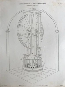 Antiker Druck von 1818; Astronomische Instrumente aus dem Zyklopädie der Künste etc. - Bild 1 von 2