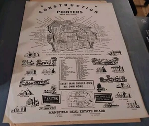 Construction Pointers Mansfield Ohio Real Estate Board Vintage Poster Building - Picture 1 of 7