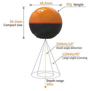 Wireless Fish Finder Depth Echo Sounder Dual Frequency Sonar Transducer with GPS - Picture 1 of 8