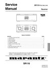 Service Manual Instructions for Marantz SR-110