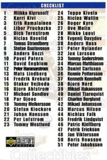 1997-98 Swedish Collectors Choice #224 Checklist