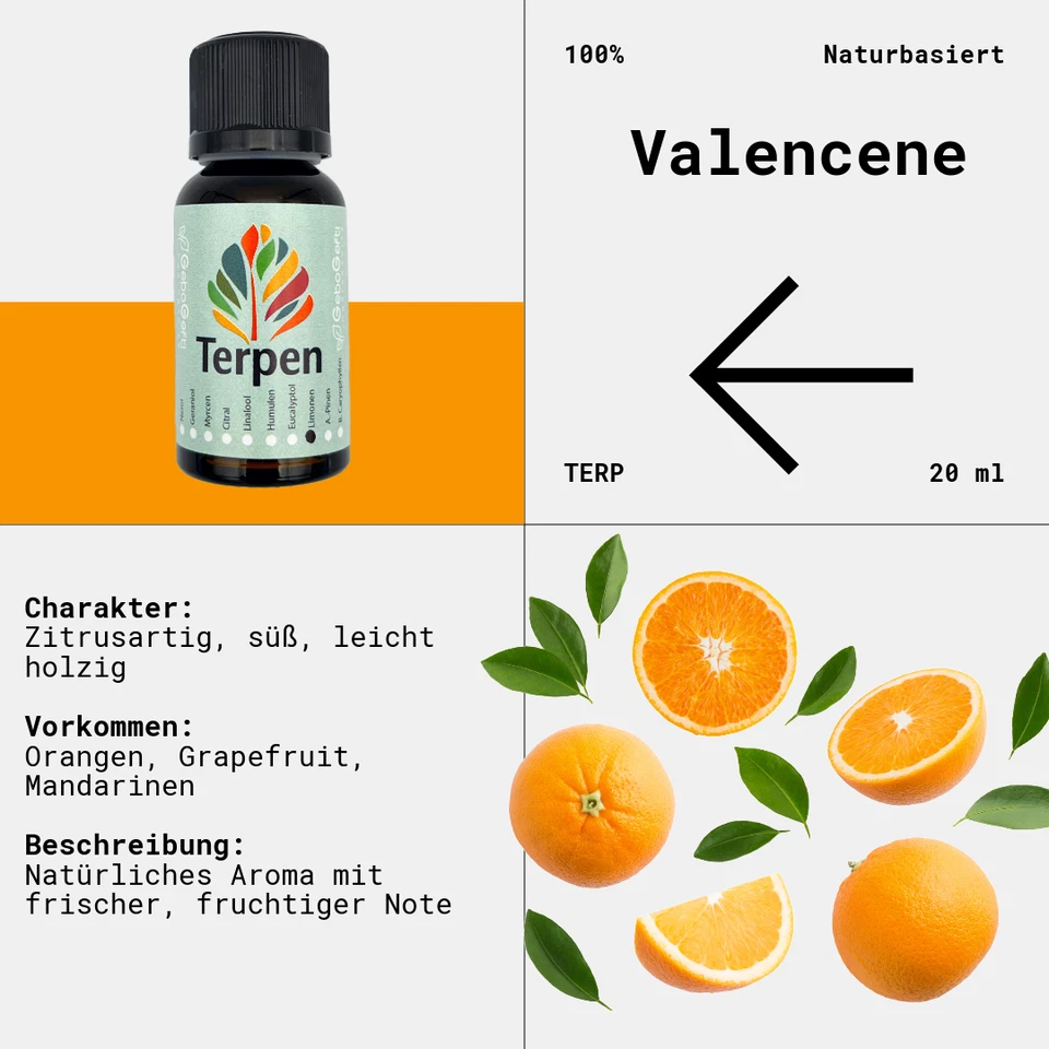 GEBO GEFTI HYDROPONICS Valencene 20ml | Reines Terpen