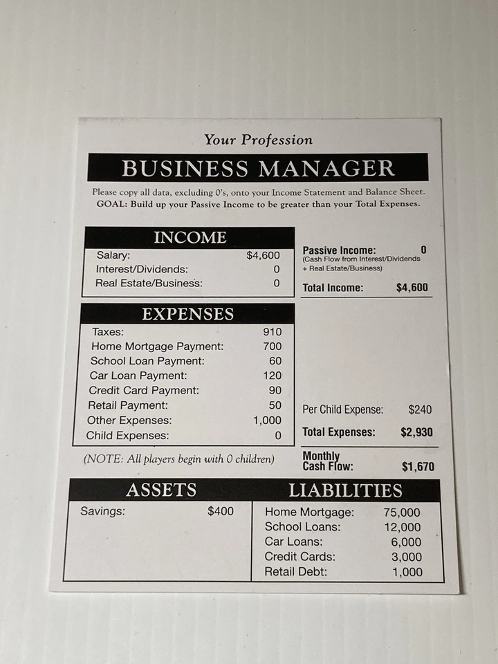 Rich Dad Cashflow Investing 101 Juego Pieza de Repuesto Profesional Negocios Mgr Foto 1 de 1